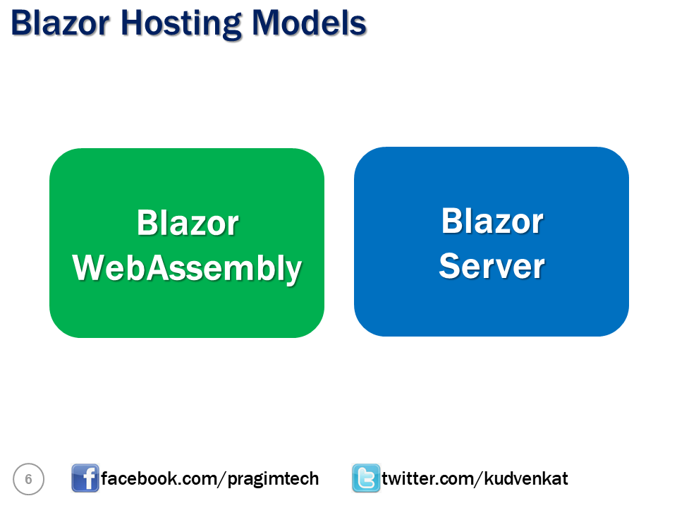 blazor client and server hosting models